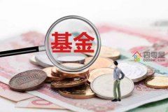 基金卖出是按照什么时候的价格「长知识」