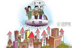 北漂是什么意思「科普」