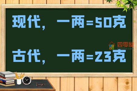 一两等于多少克（现代和古代一两等于几克）