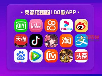 电信19元无限流量卡，小心被骗！第3张图