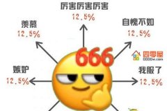 666是什么意思？网络用语666的意思